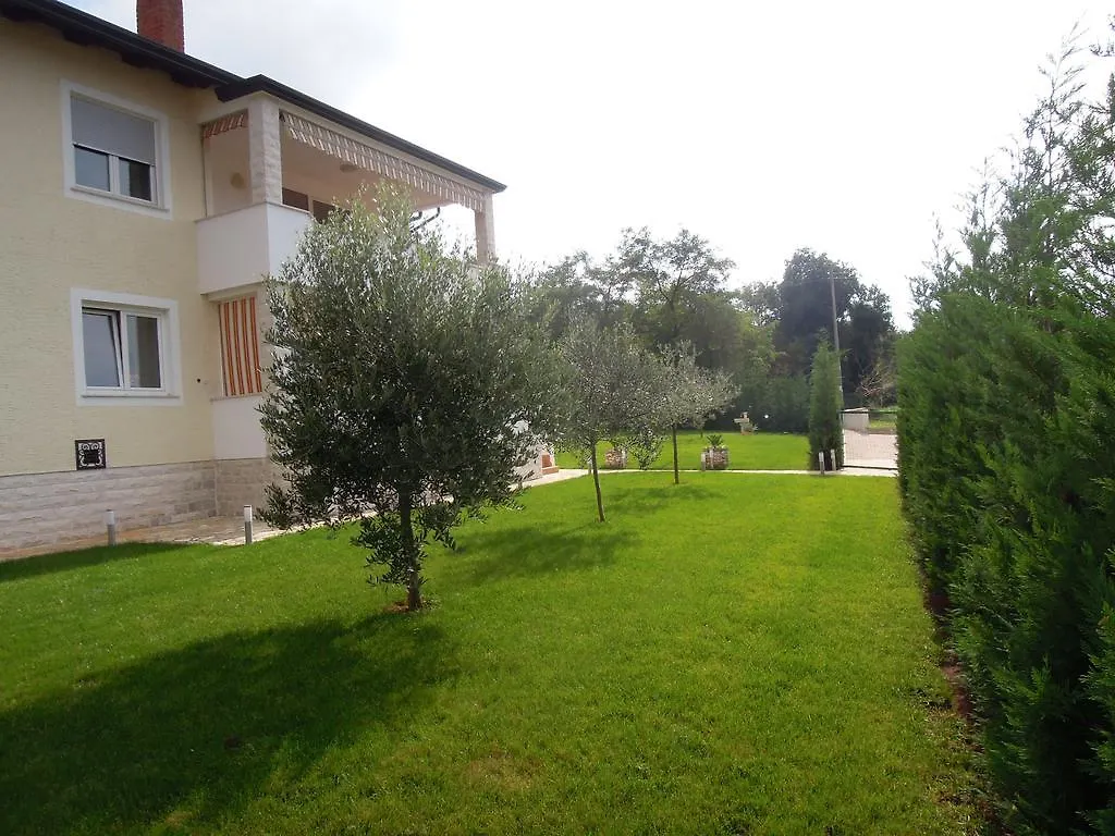 Holiday Home Villa Ivan Ουμάγκ